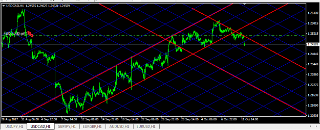 Click to Enlarge

Name: usdcad.png
Size: 35 KB