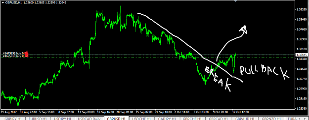 Click to Enlarge

Name: gbpusd.png
Size: 26 KB