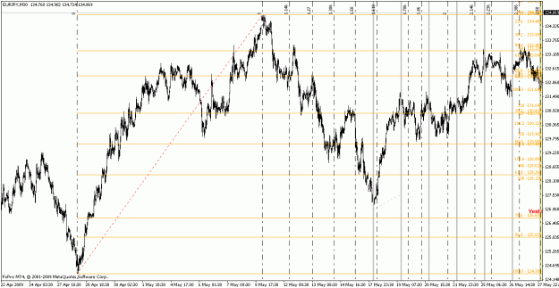 Click to Enlarge

Name: eurjpy052909-1.gif
Size: 34 KB