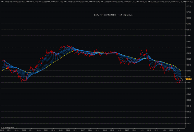 Click to Enlarge

Name: 2009-06-02_eurjpy_9.gif
Size: 44 KB