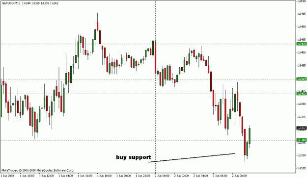Click to Enlarge

Name: forex2.gif
Size: 14 KB