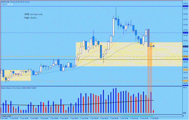 Click to Enlarge

Name: 2009-06-03_eurjpy_11.gif
Size: 28 KB