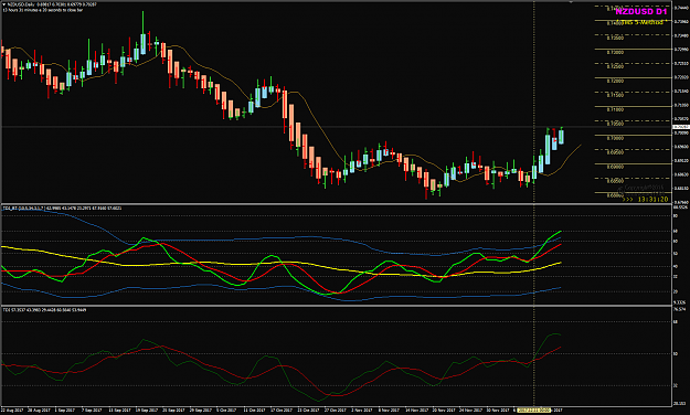 Click to Enlarge

Name: NZDUSD test the Daily.png
Size: 54 KB