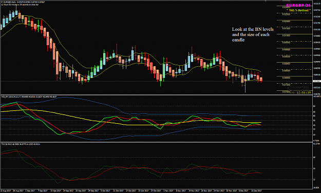 Click to Enlarge

Name: EURGBP Week 50 BN levels.png
Size: 55 KB