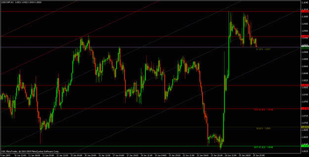 Click to Enlarge

Name: usdchf146.gif
Size: 29 KB