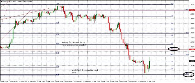 Click to Enlarge

Name: USDCADH1322.jpg
Size: 349 KB