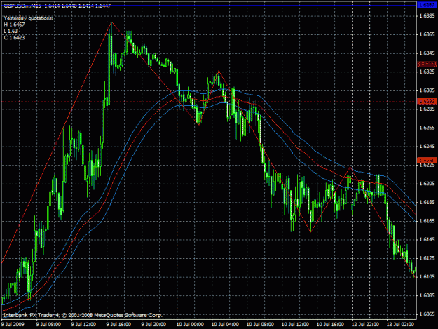 Click to Enlarge

Name: gu chart.gif
Size: 32 KB