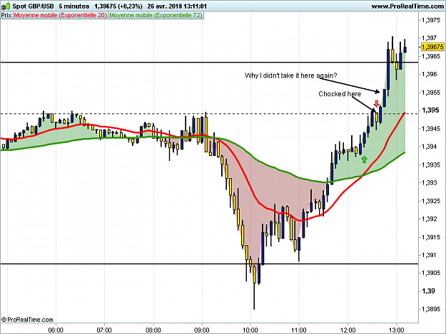 Click to Enlarge

Name: GBPUSD-5-minutes.png
Size: 27 KB