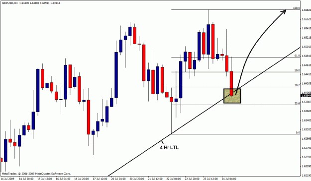 Click to Enlarge

Name: gbpusd 23-07-09 2.gif
Size: 21 KB