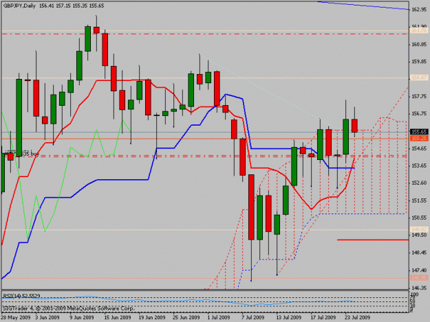 Click to Enlarge

Name: gbpjpy1.gif
Size: 18 KB