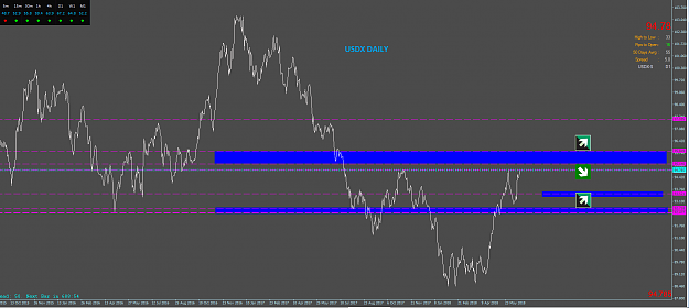 Click to Enlarge

Name: USDX DAILY.PNG
Size: 56 KB