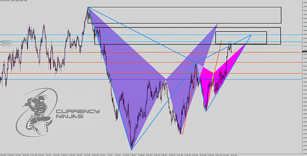 Click to Enlarge

Name: UsdCad Daily.png
Size: 134 KB