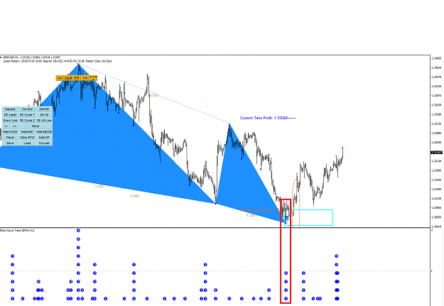Click to Enlarge

Name: Harmonic Pattern Plus-Price Breakout Pattern Scanner-GBPUSD S600.png
Size: 54 KB