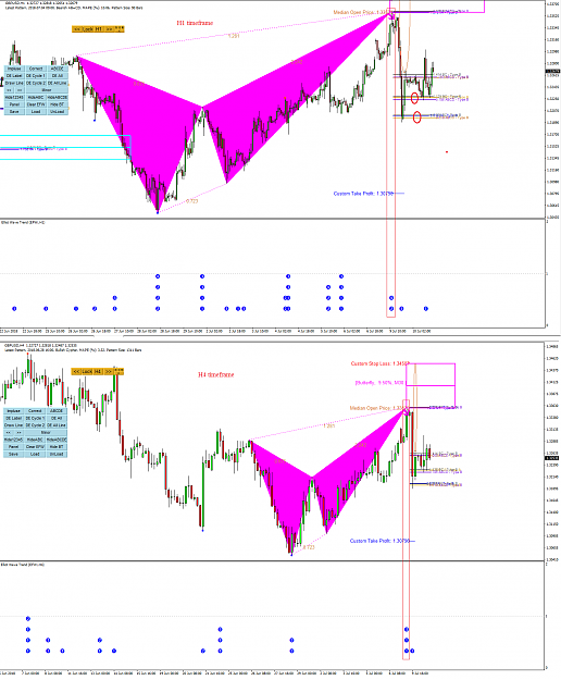 Click to Enlarge

Name: Harmonic Pattern Plus-Price Breakout Pattern Scanner-GBPUSD S640.png
Size: 116 KB