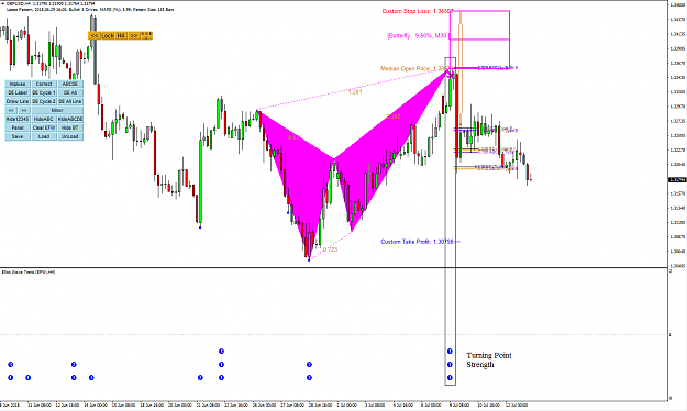 Click to Enlarge

Name: Harmonic Pattern Plus-Price Breakout Pattern Scanner-GBPUSD S660.png
Size: 54 KB