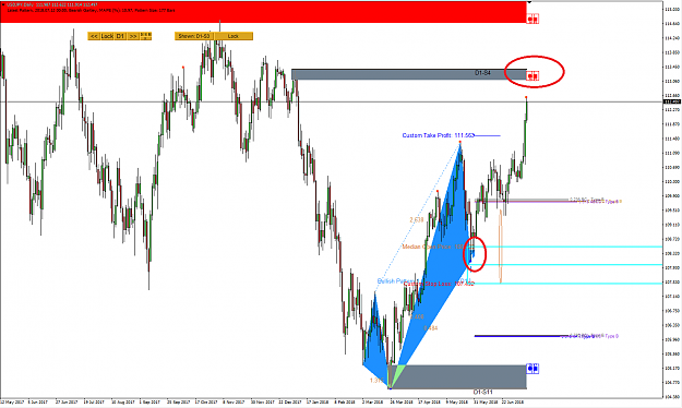 Click to Enlarge

Name: Harmonic Pattern Plus-Price Breakout Pattern Scanner-USDJPY S560.png
Size: 52 KB