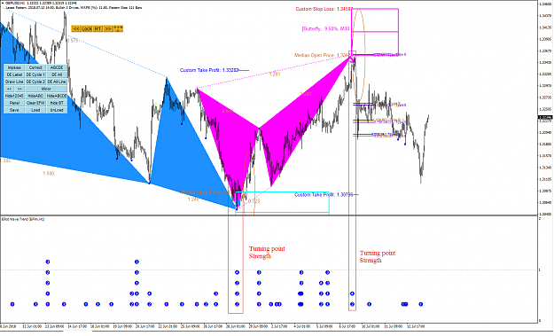 Click to Enlarge

Name: Harmonic Pattern Plus-Price Breakout Pattern Scanner-GBPUSD S661.png
Size: 72 KB