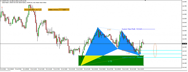 Click to Enlarge

Name: Harmonic Pattern Plus-Price Breakout Pattern Scanner-USDJPY S6305.png
Size: 44 KB