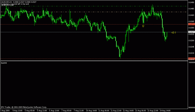 Click to Enlarge

Name: audusd4.gif
Size: 12 KB