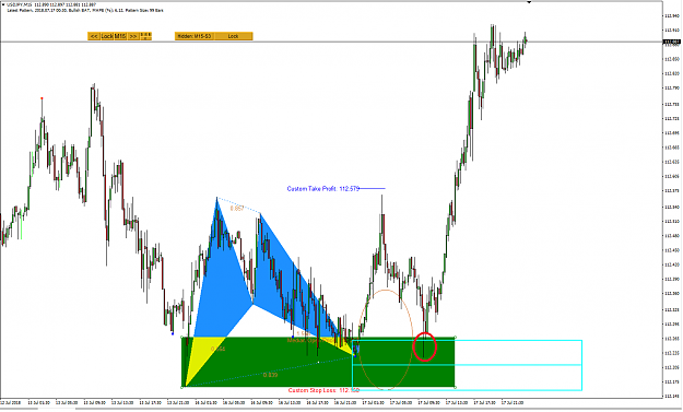 Click to Enlarge

Name: Harmonic Pattern Plus-Price Breakout Pattern Scanner-USDJPY S670.png
Size: 39 KB