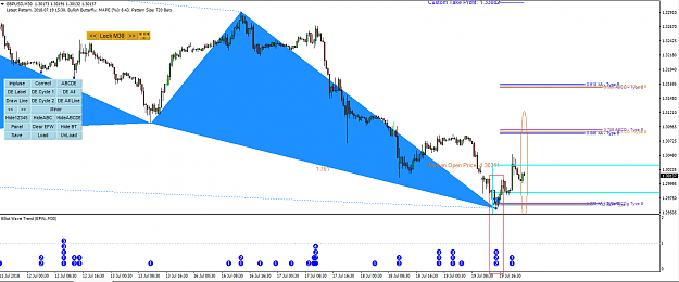 Click to Enlarge

Name: Harmonic Pattern Plus-Price Breakout Pattern Scanner-GBPUSD S680.png
Size: 47 KB