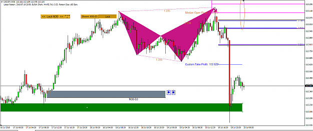 Click to Enlarge

Name: Harmonic Pattern Plus-Price Breakout Pattern Scanner-USDJPY S680.png
Size: 48 KB
