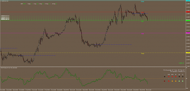 Click to Enlarge

Name: USDCAD.M15.1.png
Size: 64 KB