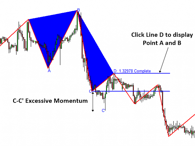 Click to Enlarge

Name: Excessive Momentum Indicator - Trend Filtered ZigZag indicator S003.png
Size: 23 KB