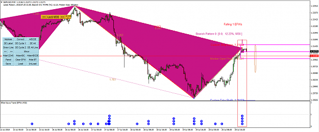 Click to Enlarge

Name: Harmonic Pattern Plus-Price Breakout Pattern Scanner-GBPUSD S687.png
Size: 51 KB