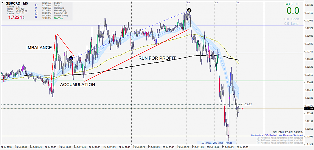 Click to Enlarge

Name: GBPCADM5 46PIPS.png
Size: 73 KB