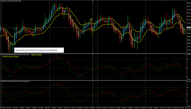 Click to Enlarge

Name: AUDUSD H4 Jul 03 to 26 TDI compare.png
Size: 66 KB