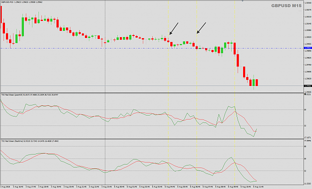 Click to Enlarge

Name: GBPUSD Week 32 Aug 06 M15 TDI crosses.png
Size: 37 KB