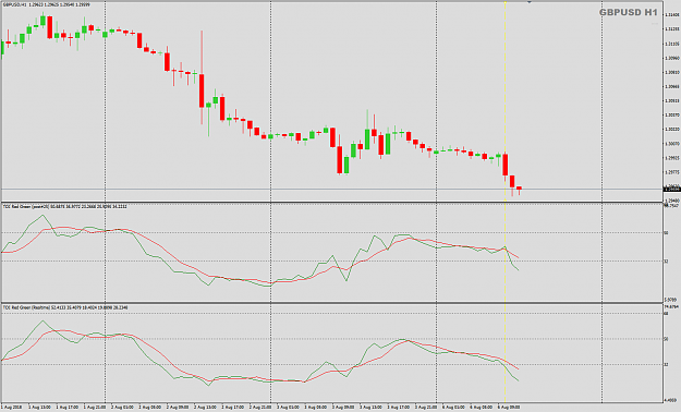 Click to Enlarge

Name: GBPUSD Week 32 Aug 06 H1 TDI cross.png
Size: 34 KB