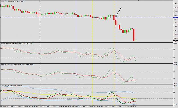 Click to Enlarge

Name: GBPUSD Week 32 Aug M15 TDI Pro cross.png
Size: 39 KB