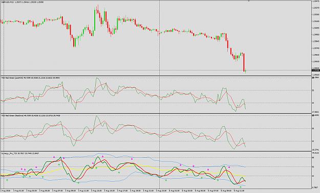 Click to Enlarge

Name: GBPUSD Week 32 Aug 06 M15 TDI arrow and alerts.png
Size: 48 KB