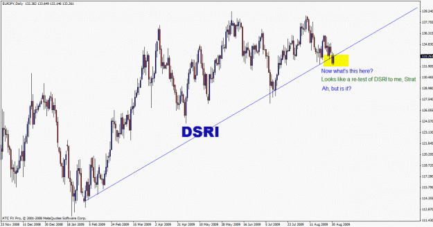 Click to Enlarge

Name: eurjpy dsri re-test.gif
Size: 27 KB
