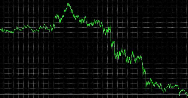 EURUSD M1 Time Frame Only | Forex Factory