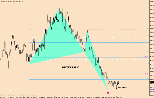 Click to Enlarge

Name: gbpchf-6-11.gif
Size: 26 KB