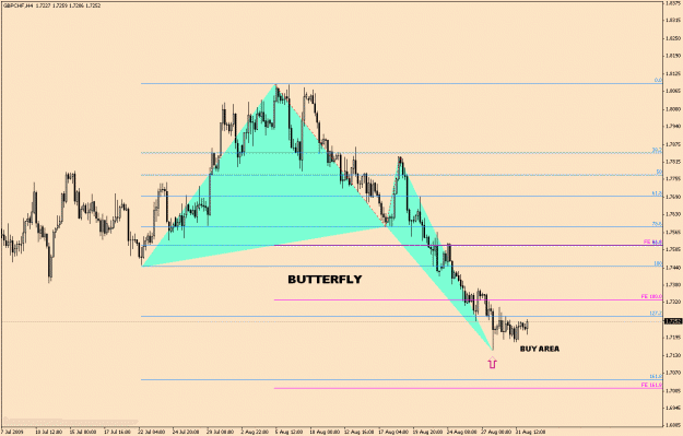 Click to Enlarge

Name: gbpchf-6-11(1).gif
Size: 22 KB