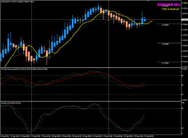 Click to Enlarge

Name: AUDUSD Sep 36 H4 PAC trade.png
Size: 33 KB