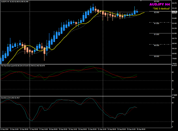 Click to Enlarge

Name: AUDJPY Sep 26 H4 PAC trade.png
Size: 32 KB