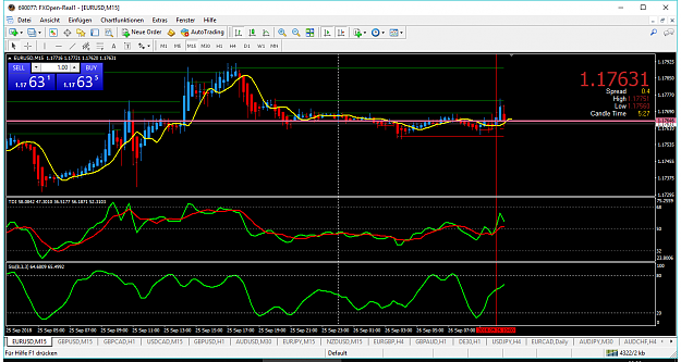 Click to Enlarge

Name: eurusd-m15-fxopen-investments-inc-2.png
Size: 75 KB