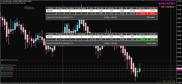 Click to Enlarge

Name: AUDCAD Week 39 Sep 27 Closed and Open orders.png
Size: 41 KB