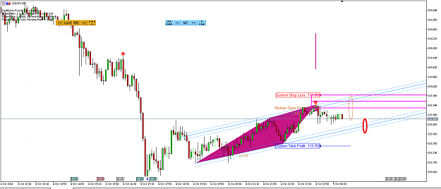 Click to Enlarge

Name: Harmonic Pattern Plus-Price Breakout Pattern Scanner-USDJPY S1092.png
Size: 49 KB