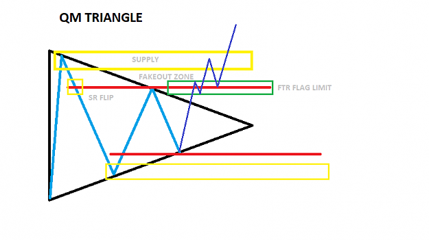 Click to Enlarge

Name: QM TRIANGLE.png
Size: 10 KB