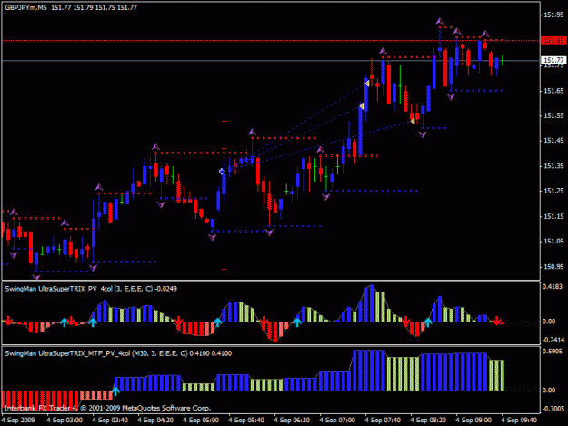 Click to Enlarge

Name: gbpjpy04.09.gif
Size: 22 KB