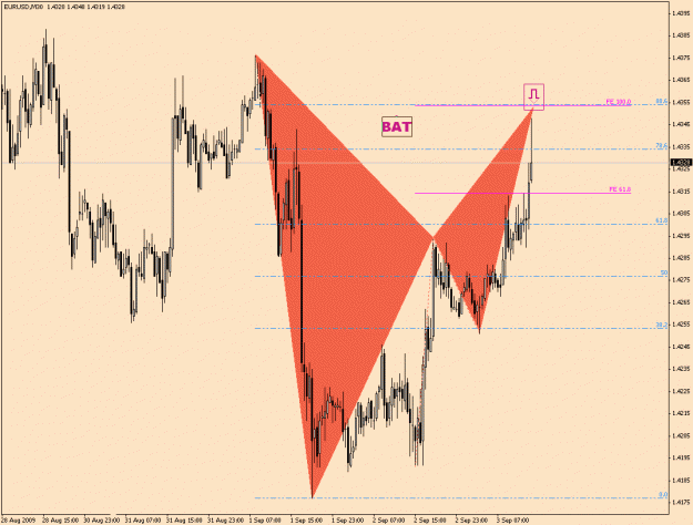 Click to Enlarge

Name: EurUsd-6-14(3)-Mid-Term.gif
Size: 26 KB