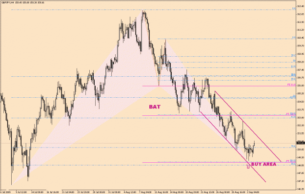 Click to Enlarge

Name: GbpJpy-6-17(1).gif
Size: 31 KB