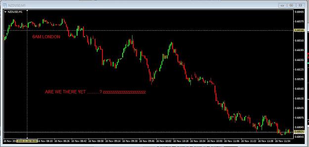 Click to Enlarge

Name: NZDUSD Selling today.JPG
Size: 80 KB
