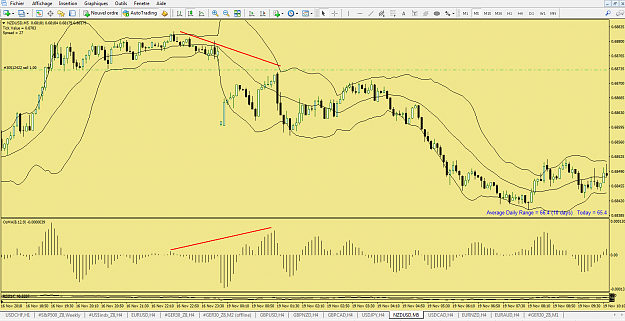 Click to Enlarge

Name: NZDUSD.png
Size: 72 KB